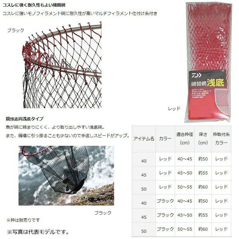 【先着限定最大5,000円OFFクーポン 9/18〜】ダイワ 磯替網浅底 50 ブラック | 釣具 釣り フィッシング r-bunbun-10010149 つり具のブンブン 楽天市場店 サンプル画像2