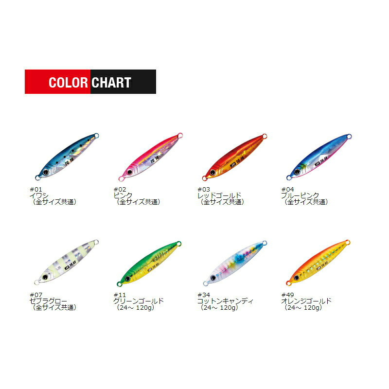 ジグパラ タングステン 120g レッドゴールド の商品画像2枚目