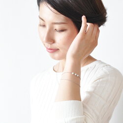 モデル1