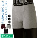 失禁パンツ 男性用 トランクス 軽失禁 日本製 バレない 尿漏れパンツ 尿モレパンツ 軽失禁パンツ さわやかガード トランクス ショート 4色組 返品不可