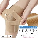膝 サポーター 女性 膝サポーター 薄手 高齢者 メッシュ 膝の痛み ひざサポーター 日本製 薄くてもひざをしっかり支えるサポーター