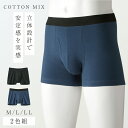 ボクサーパンツ メンズ 2枚組 前開き 長め 速乾 履いたら分かる快適ボクサーパンツ 2色組 M L LL 大きいサイズ ゆったり 男性 シニア 紳士