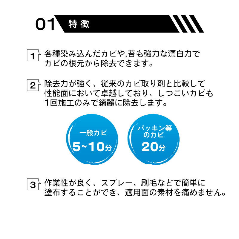 Mold ZERO 500ml カビ取り液スプレー お風呂や部屋の壁紙 クロス 木材 木枠 畳 布団 マットレス カーテン フローリング 押入れ 衣類 キッチンのカビを強力 除去する業務用 カビ取り剤