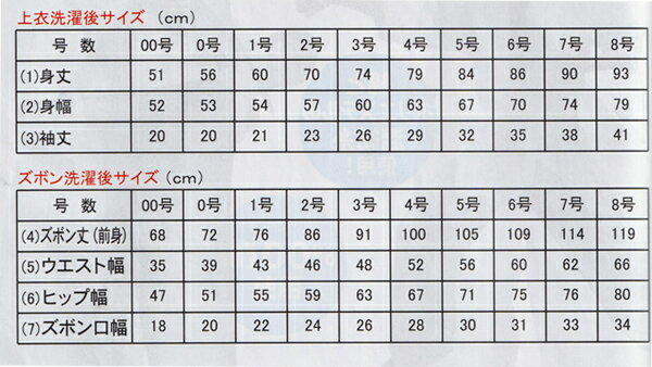 【isamiイサミオフィシャルサイト】フルコンタクト薄手空手衣上下セット0~8号
