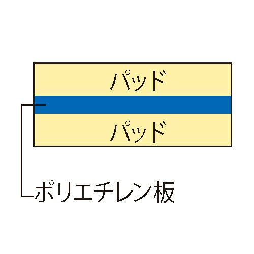 インナーチェスト(XXS,XS,S,M,)