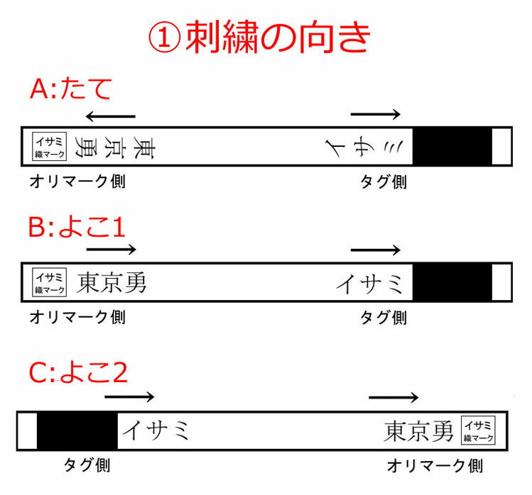 【HAYATE】 空手帯(青・赤) 国産全日本空手道連盟（JKF）検定品高体連認定タグ取り付け可能