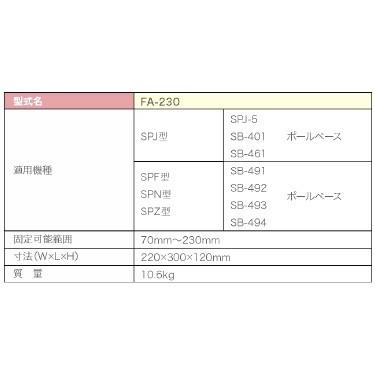 コンセック フェンス固定アタッチメント FA-230