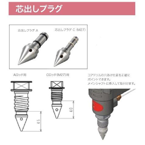 コンセック 芯出しプラグ Aロッド用
