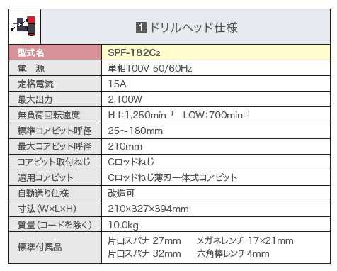 コンセック ドリルヘッドのみ SPF-182C2