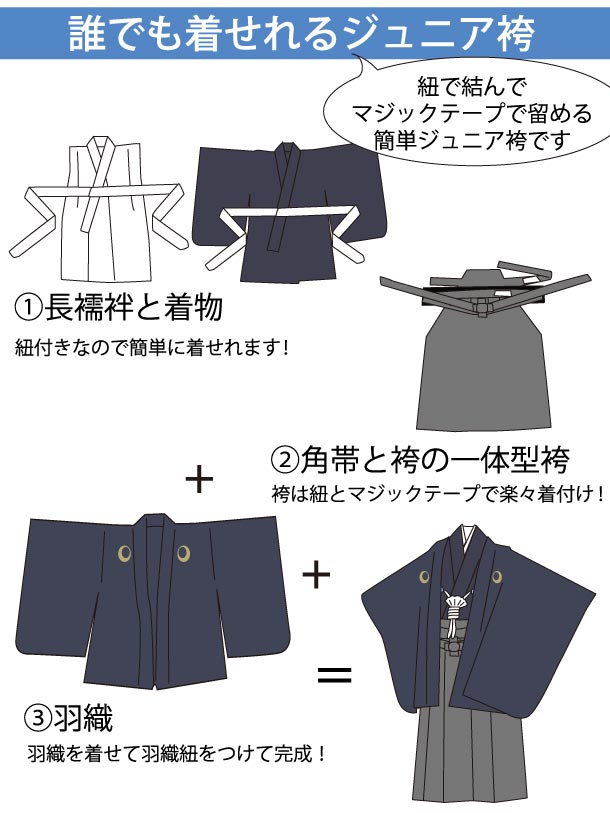 【簡単着付け袴】 かんたん 【袴レンタル 小学生 卒業式】【男の子】子供用 ジュニア 化繊 緑 羽織 着物 袴 145cm 150cm 155cm フルセット 6年生 FC1357【レンタル】