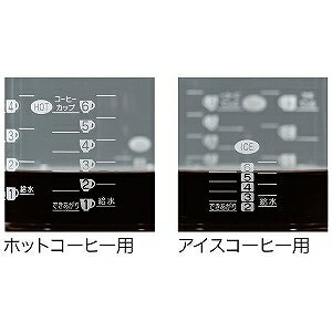 象印 コーヒーメーカー「珈琲通」 EC‐KT50‐GD（ダークグリーン）