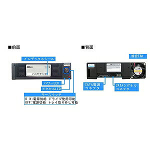 ラトック SATA　リムーバブルケース（内蔵タイプ・ブラック） SA3RC1BKX