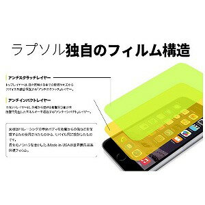 WRAPSOL iPhone　6s／6用ULTRA　衝撃吸収フィルム　液晶面保護 WPIP6IN47S−FT