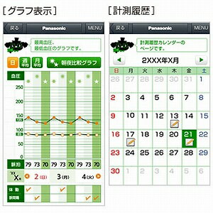 パナソニック　Panasonic 血圧計［手首式］ EW‐BW53‐W　（ホワイト）