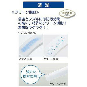Totoの後付けウォシュレットの機能を品番ごとに比較しています レコメンデッド Totoの後付けウォシュレットの機能を品番ごとに比較しています レコメンデッド
