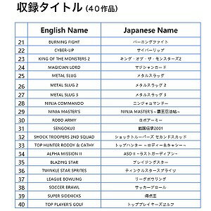 SNK TVゲ−ム機本体　NEOGEO　mini　サムライスピリッツ限定版セット 橘　右京