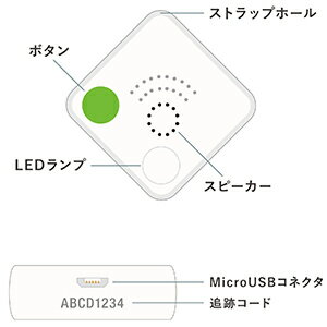 家族の安心 見守りgpsとは おすすめのメーカー5社を比較紹介 Hands 家族の安心 見守りgpsとは おすすめのメーカー5社を比較紹介 Hands