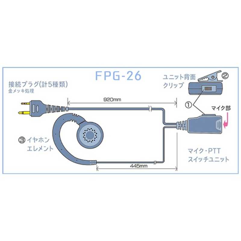 FRC　イヤホンマイクPROシリーズ　耳掛けスピーカータイプ　ICOM（2ピン）対応　　...