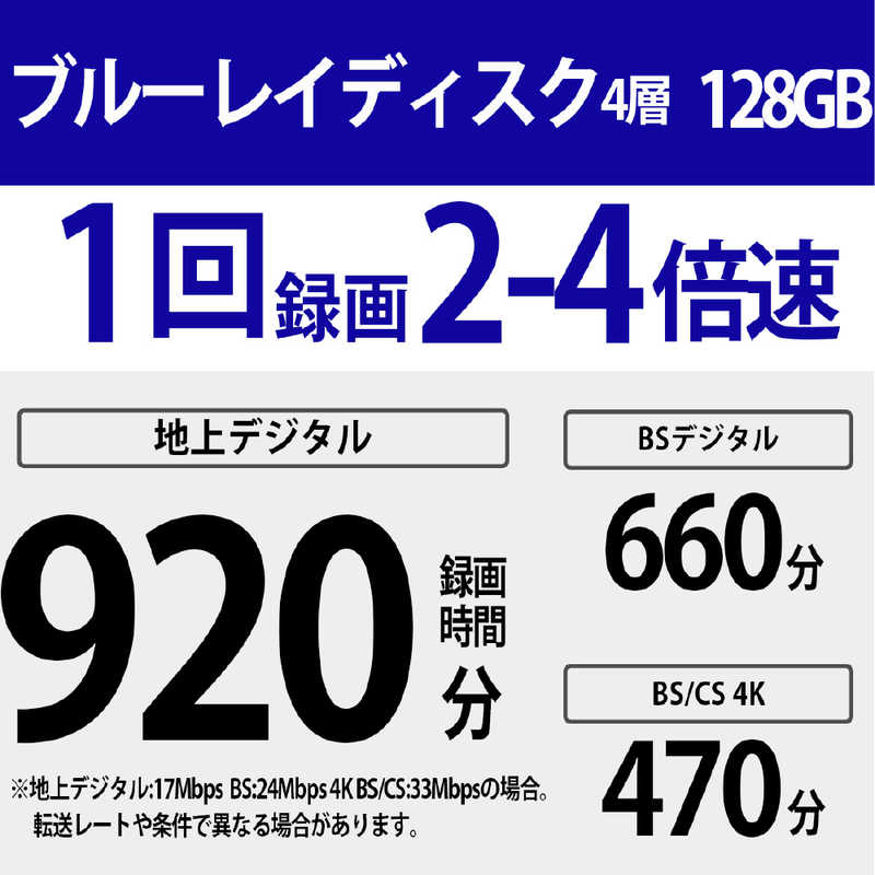 ソニー　SONY　録画用BD-R XL 10枚 128GB インクジェットプリンター対応 ホワイト 　10BNR4VAPS4 3