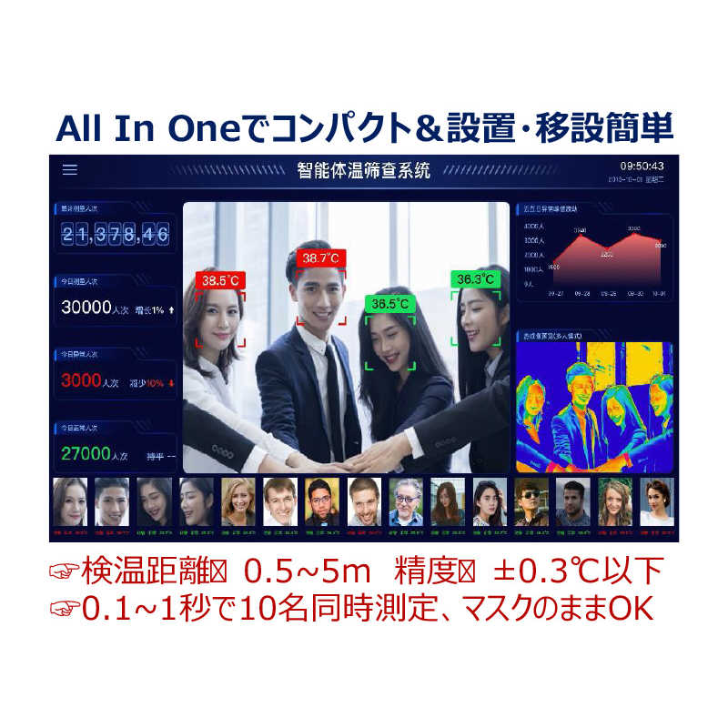 コンピューケースジャパン　サイネージ型AI顔認証検温システム　CTI-T66