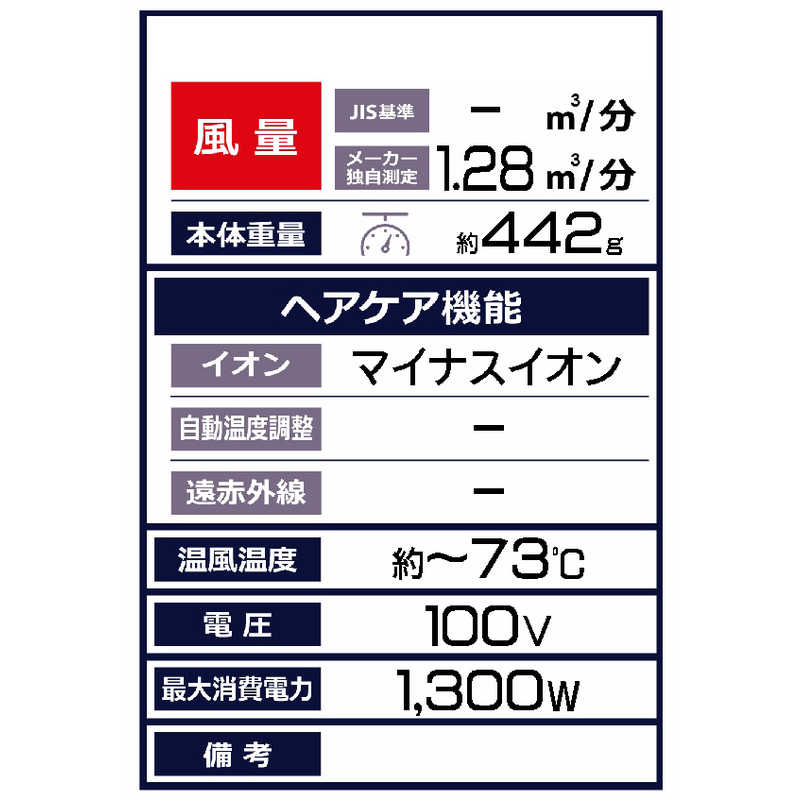 ソリスジャパン　海外対応ドライヤー［マイナスイオン搭載／海外対応／折畳み可能...