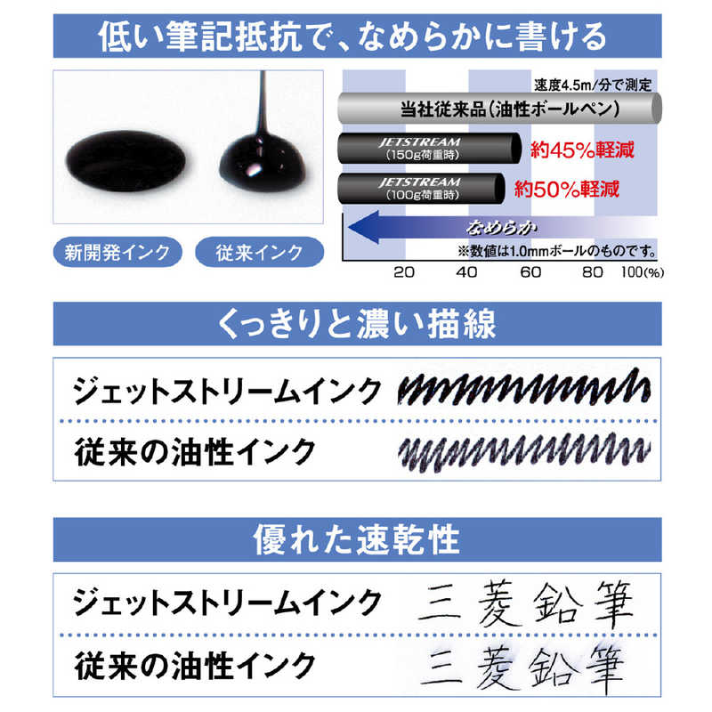 三菱えんぴつ　ジェットストリーム3色スリクコンパクト0．38ラベンダー　SXE3JSS3834 3