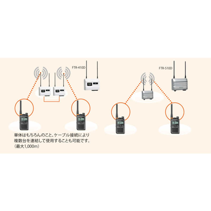 ��ȥ����顡���꾮���ϥȥ�󥷡��С�������������֡�STANDARD��STANDARD��FTR410D