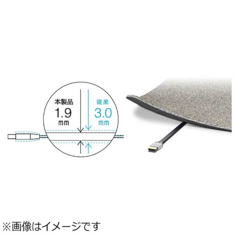BUFFALO　HDMIケーブル BSHD3Fシリーズ ブラック [1.5m /HDMI⇔HDMI /フラットタイ...
