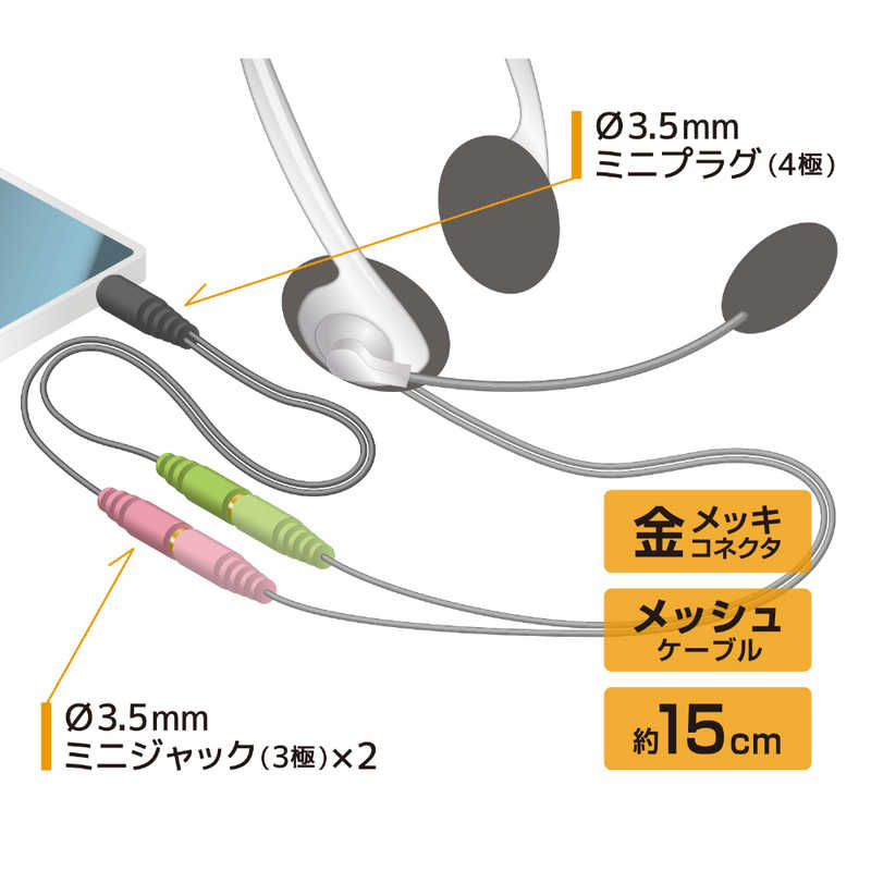 ナカバヤシ PC用オーディオ変換ケーブル 3極−4極 PAA-3P4P r-kojima-10893293 コジマ楽天市場店 サンプル画像3