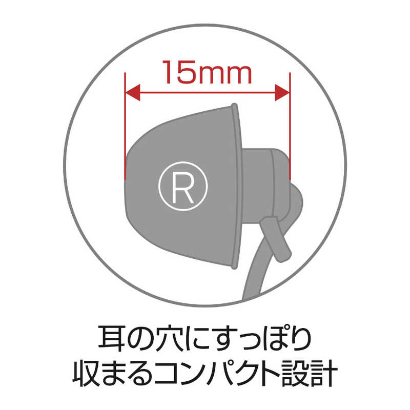 ナカバヤシ　イヤホン カナル型 青 [φ3.5mm ミニプラグ]　EPN-01 BL
