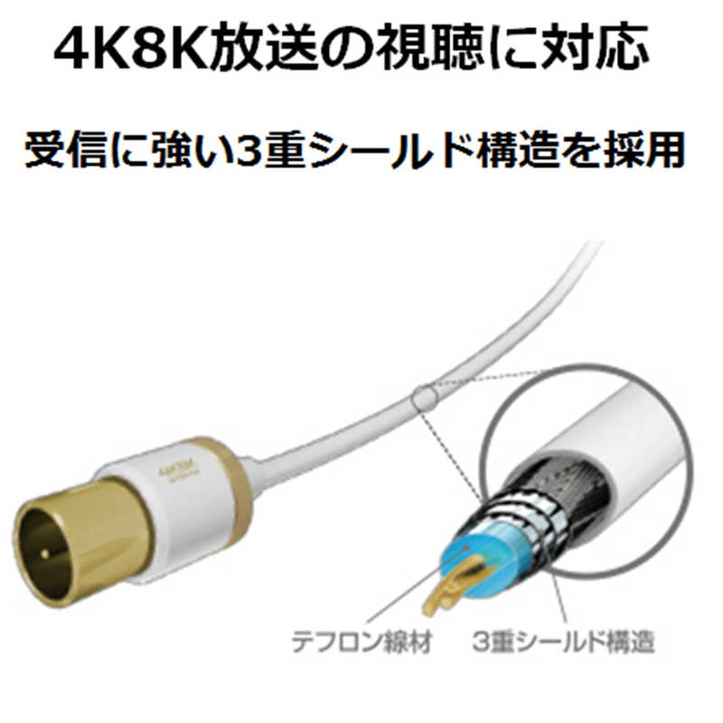 エレコム ELECOM 4K8K対応 テレビ用...の紹介画像2