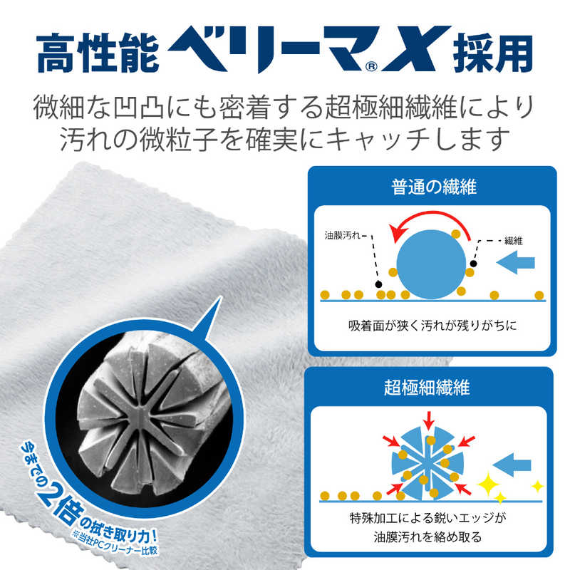 エレコム　ELECOM　超強力クリーニングクロス「Sサイズ」　KCT‐007GY