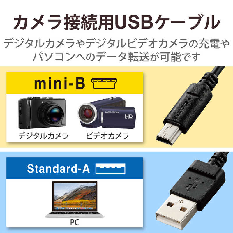 エレコム　ELECOM　カメラ接続用USBケーブル（mini−Bタイプ）1．5m　DGW-MF15BK