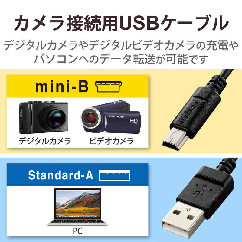 エレコム　ELECOM　カメラ接続用USBケーブル（mini