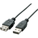 エレコム ELECOM 1．5m USB2．0ケーブル 「A」⇔「A」 U2C-DE15BK