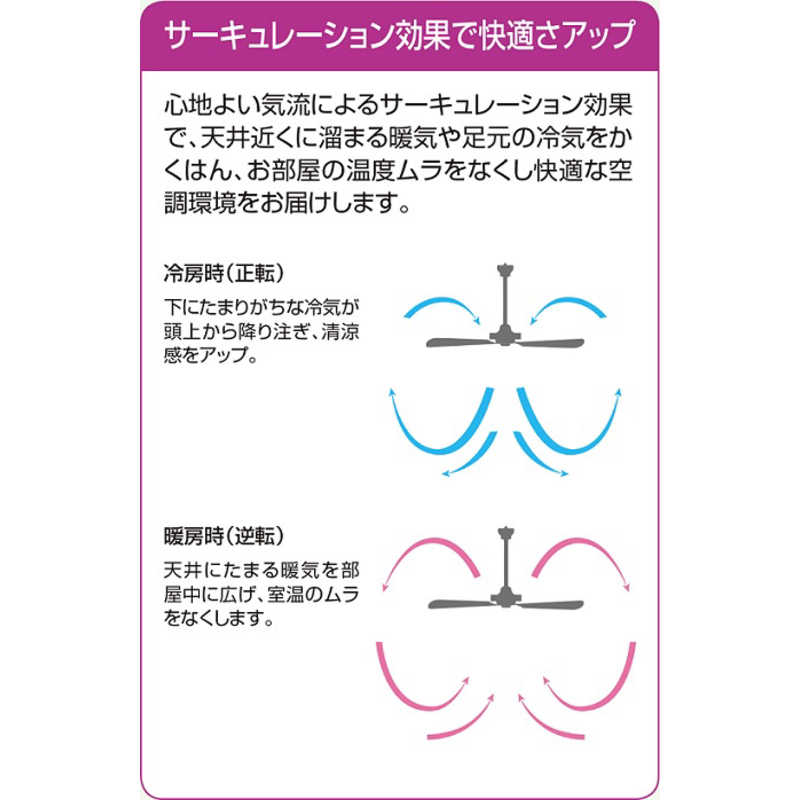 ����ŵ���������󥰥ե���ASN010S