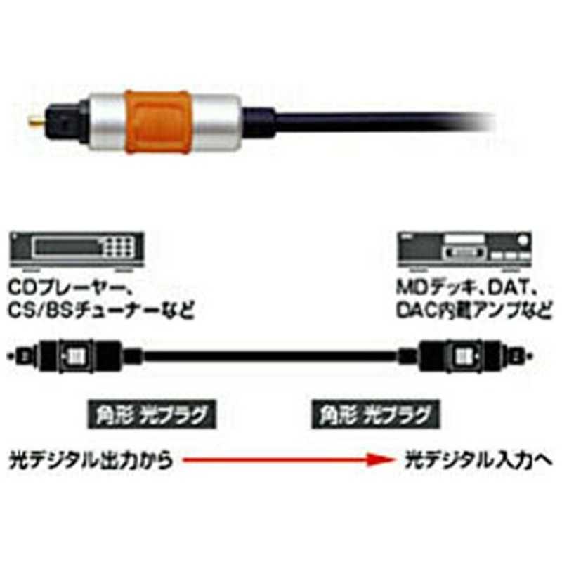 オーディオテクニカ 光デジタルケーブル（0．5m） AT-OPX1/0.5