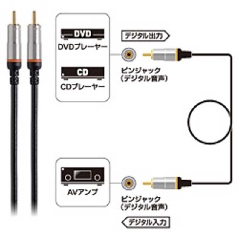 オーディオテクニカ 同軸デジタルケーブル （2．0m） AT594D/2.0