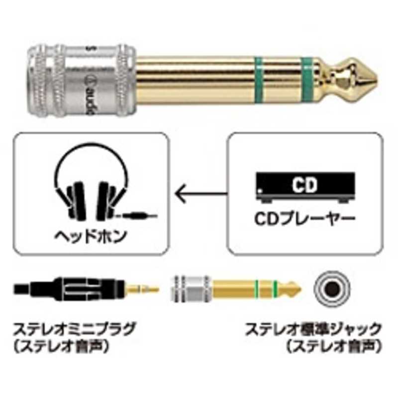 オーディオテクニカ　プラグアダプター　AT501CS