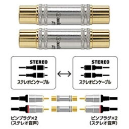 オーディオテクニカ　プラグアダプター　AT517CP