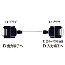 フジパーツ　1．5mD端子ケーブル（D端子⇔D端子）　FVC‐DV15