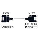 フジパーツ　3mD端子ケーブル（D端子⇔D端子）　FVC‐DV30