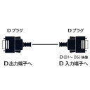 【商品解説】D端子付CS／BSデジタルチューナーやDVDとD端子付テレビなどの接続用！【ケーブル長さ】5m【スペック】●型式：FVC‐DV50（FVCDV50（5m）●JANコード：4967029063460形状：D端子⇔コンポーネント長さ：5.0mこの商品は宅配便でお届けする商品です出荷可能日から最短日時でお届けします。※出荷完了次第メールをお送りします。配送サービス提供エリアを調べることができます「エリア検索」をクリックして、表示された画面にお届け先の郵便番号7桁を入力してください。ご購入可能エリア検索お買い上げ合計3,980円以上で送料無料となります。※3,980円未満の場合は、一律550円（税込）となります。●出荷可能日から最短日時でお届けします。（日時指定は出来ません。）　※お届け時に不在だった場合は、「ご不在連絡票」が投函されます。　「ご不在連絡票」に記載された宅配業者の連絡先へ、再配達のご依頼をお願いいたします。●お届けは玄関先までとなります。●宅配便でお届けする商品をご購入の場合、不用品リサイクル回収はお受けしておりません。●全て揃い次第の出荷となりますので、2種類以上、または2個以上でのご注文の場合、出荷が遅れる場合があります。詳細はこちら■商品のお届けについて商品の到着日については、出荷完了メール内のリンク（宅配業者お荷物お問い合わせサービス）にてご確認ください。詳しいお届け目安を確認する1度の注文で複数の配送先にお届けすることは出来ません。※注文時に「複数の送付先に送る」で2箇所以上への配送先を設定した場合、すべてキャンセルとさせていただきます。