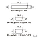 サンワサプライ コネクタカバー TK‐CA