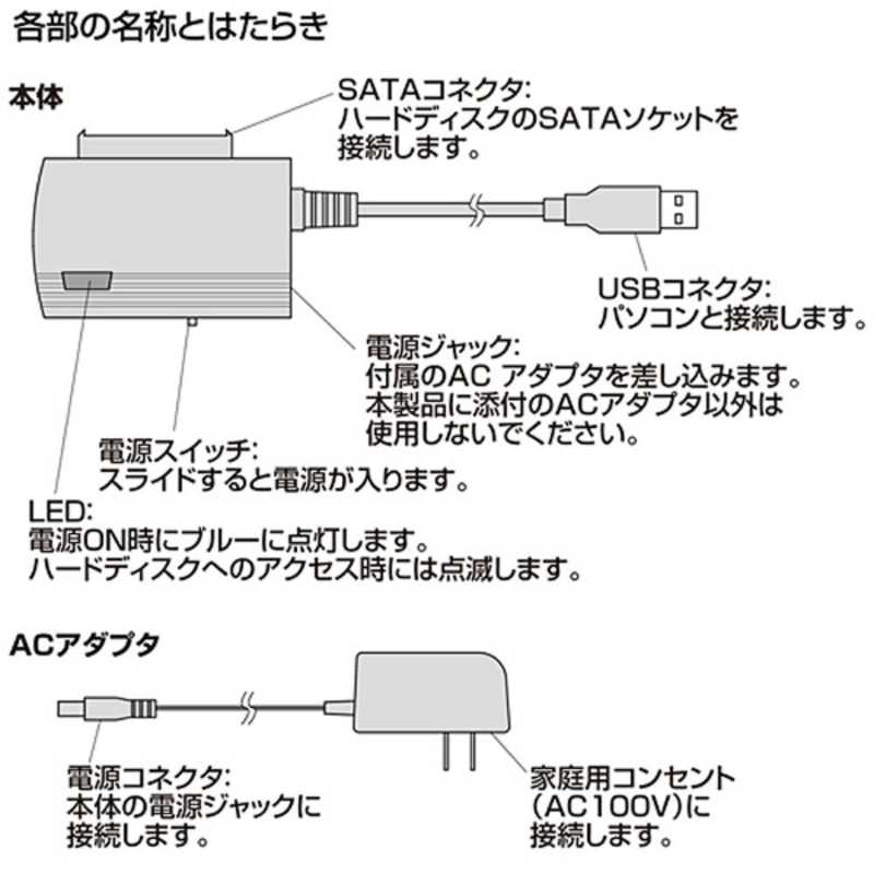 サンワサプライ　SATA-USB3.0変換ケーブル　USBCVIDE3