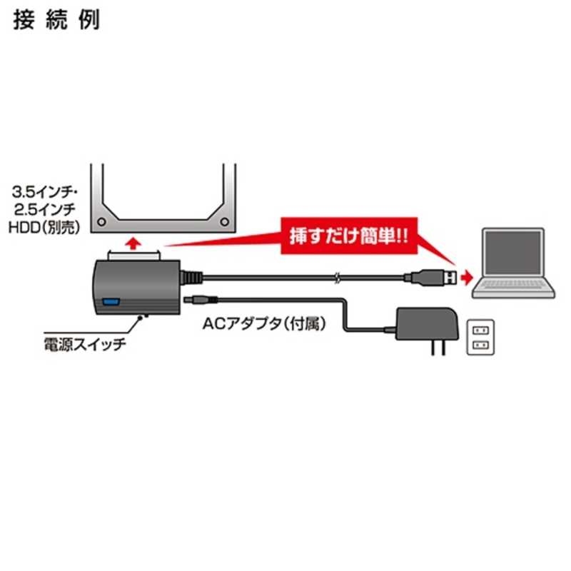 サンワサプライ　SATA-USB3.0変換ケーブル　USBCVIDE3