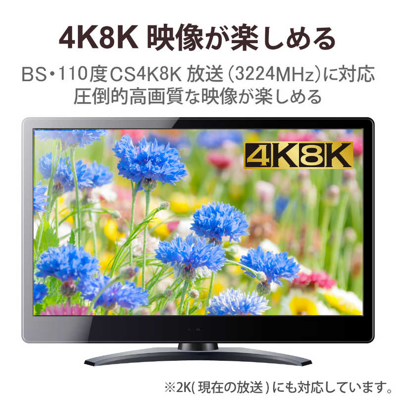 DXアンテナ　4K8K対応 テレビ用アンテナケーブル 20m グレー 直付未加工-直付未加工　S5CFB20SP 1