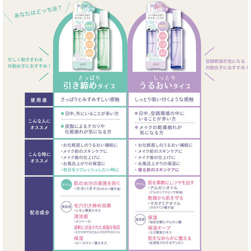 アヴァンセ　アヴァンセ シェイクミスト しっとりうるおいタイプ 3