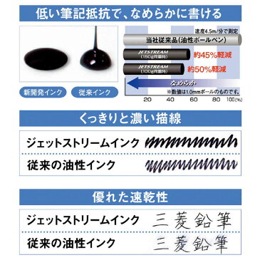 三菱えんぴつ　ジェットストリーム　4＆1　ライトピンク（ボール径：0．5mm・芯径：0．5mm）　　MSXE510005.51