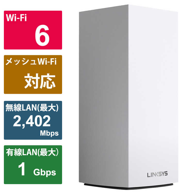 JP Prepaid WIFI 365日間100GB・200GB・300GB　WiFi セット 新品 モバイルルーター ポケットWIFI SIMフリールーター FS040W 富士ソフト docomo回線 一時帰国 入院中 車 移動 車中泊 在宅勤務 引越し 出張 DXHUB